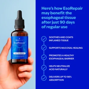 NanoRevive EsoRepair Esophageal Protection Formula