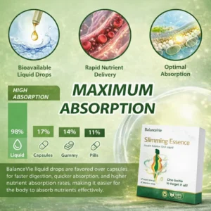 BalanceVie Cream Moringa Berberine NAD+ 10 in 1 Advanced Nano Microneedle Patch
