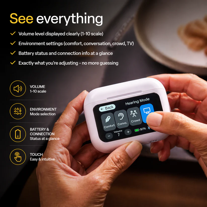 GluCent® Atom X Smart Hearing Aids — Hear Clearly, Feel Confident Again