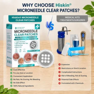 Hiskin Microneedle Clear Patches